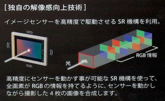 Ricoh-Pentax-pixel-sensor-shift-technology-3