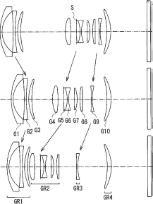 Sony 28-75mm f:3.5-5.6 lens patent