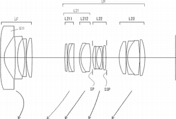 Canon 16-35mm f:2.8 lens patent