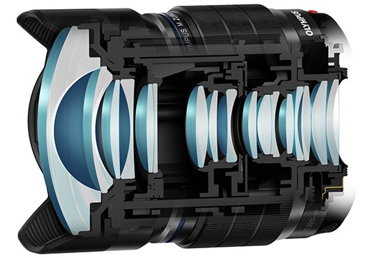 Olympus-M.ZUIKO-DIGITAL-ED-8mm-f1.8-fisheye-PRO-lens
