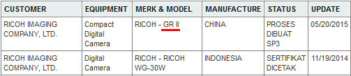 Ricoh GR II camera rumors
