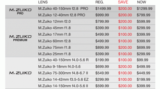 Olympus lens rebates