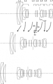 Canon EF 24-105mm f:3.5-5.6 STM lens patent