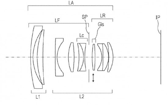 New lens patents: Canon EF 35mm f/2 IS II USM and Fuji/Zeiss 50mm f/2.8 ...