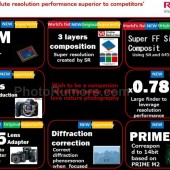 Pentax-full-frame-DSLR-camera-specifications