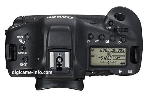 Canon EOS-1D X Mark II camera