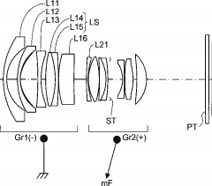 Konica Minolta Nikkor 20mm f:1.8G ED lens patent