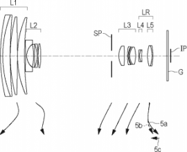 Canon 3.5-350mm f:3.3-7.1 lens patent