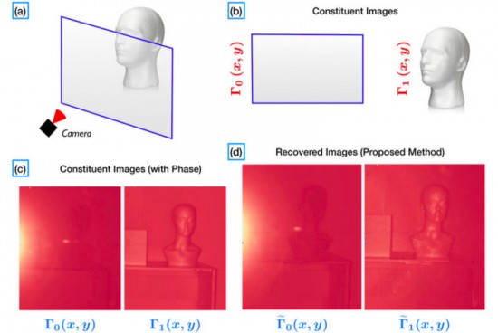 camera tech snaps reflection-free photos through windows