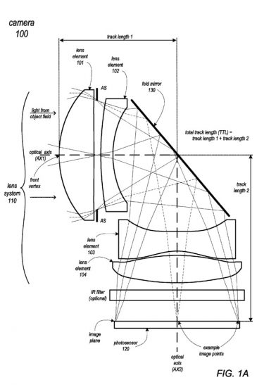 The latest patents from Canon, Ricoh and Apple - Photo Rumors