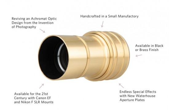 New Lomography Daguerreotype Achromat 2.9:64 Art lens