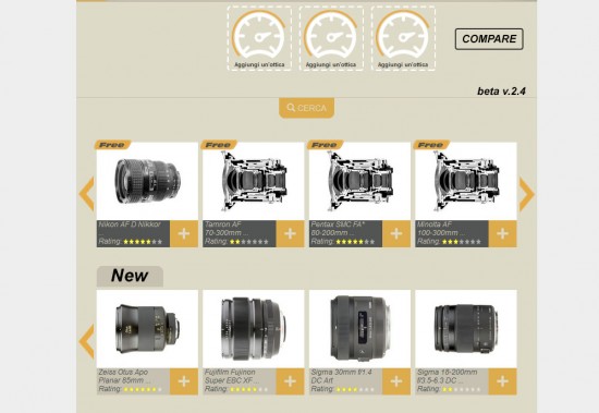 The ultimate Test of Lenses crowdfunding