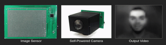 Self Powered Camera