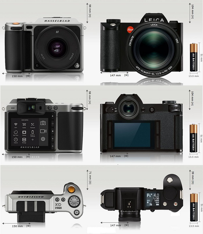 Hasselblad-X1D-vs-Leica-SL-Size-Comparison
