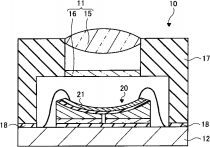 Toshiba curved sensor patent