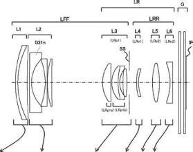 Canon 15-75mm f:2-5.6 lens patent