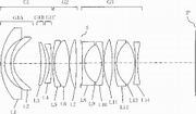 Tamron 20mm f:2 Di VC USD lens patent