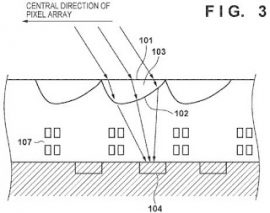 Canon teardrop microlens patent 3