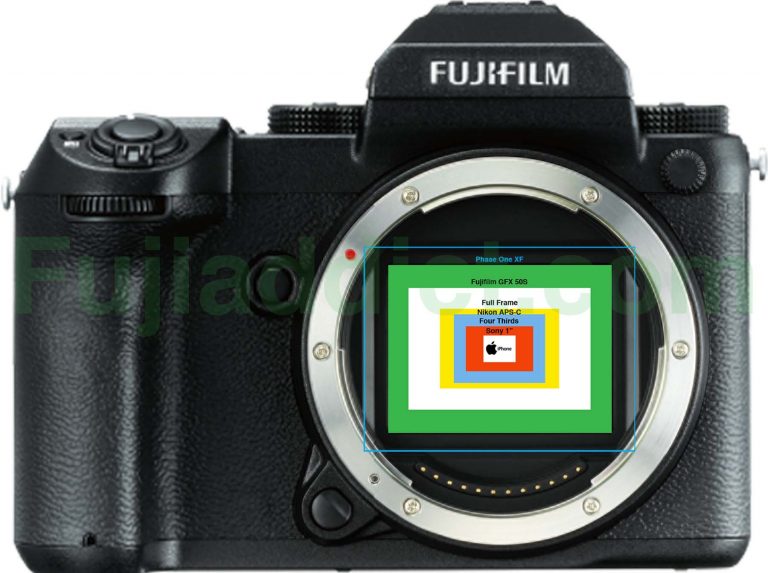 Fuji GFX 50S Medium Format Digital Camera: All The Specs And Details We ...