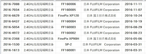 fuji-x100f-fuji-x-t20-cameras-rumors