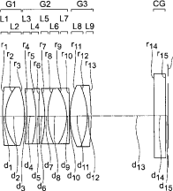 olympus-2-0x-teleconverter-patent