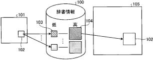ricoh-patents-a-way-to-generate-a-high-resolution-image-from-a-low-resolution-image