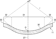 toshiba-curved-sensor-patent