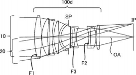 canon-135mm-f2-apo-lens-patent