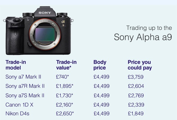 a9 sony price