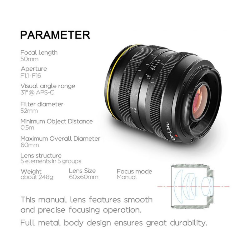 Another new cheap Chinese lens: Kamlan/SainSonic 50mm f/1.1 - Photo Rumors