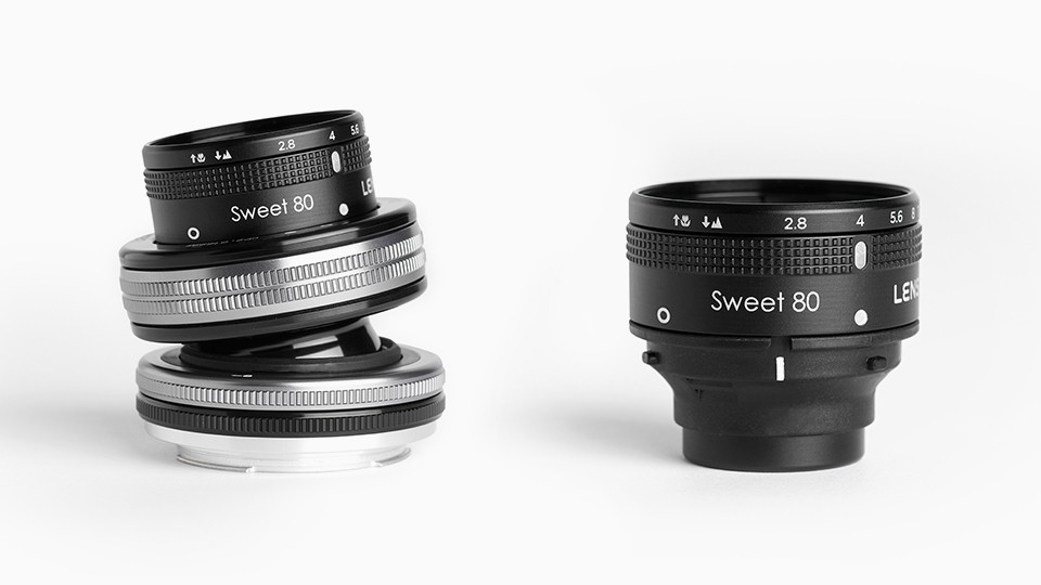 Announced today Lensbaby Composer Pro II with Sweet 80 Optic lens