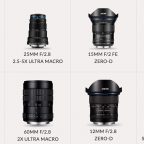 The current Laowa lens lineup
