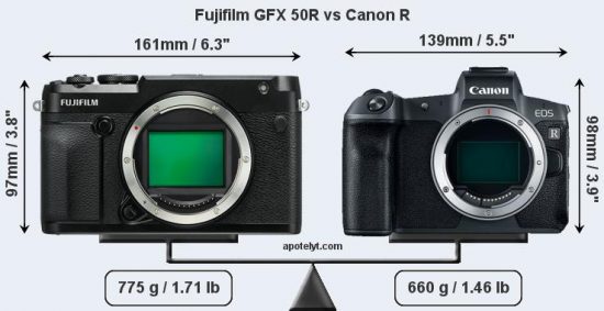 The new Fujifilm GFX 50R medium format mirrorless camera is huge (size ...