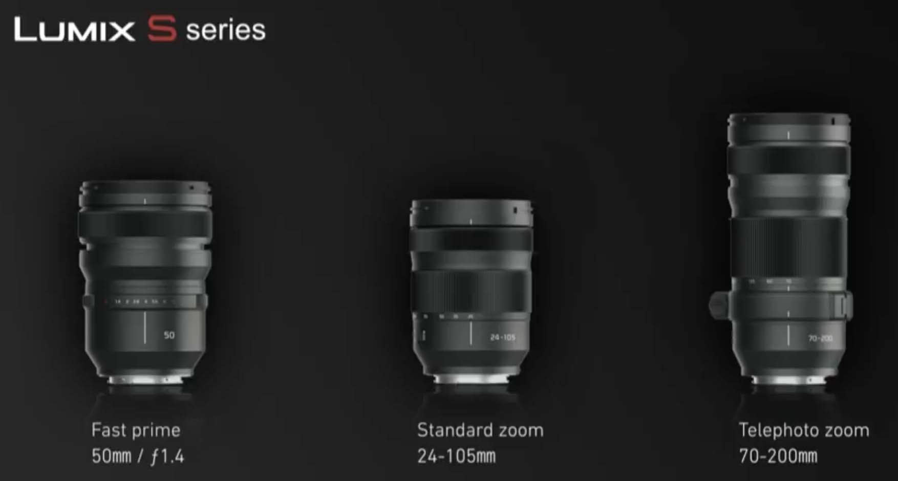Weglaten Posters toon The Panasonic Lumix S 70-200mm L-mount lens could have a constant f/2.8  aperture - Photo Rumors