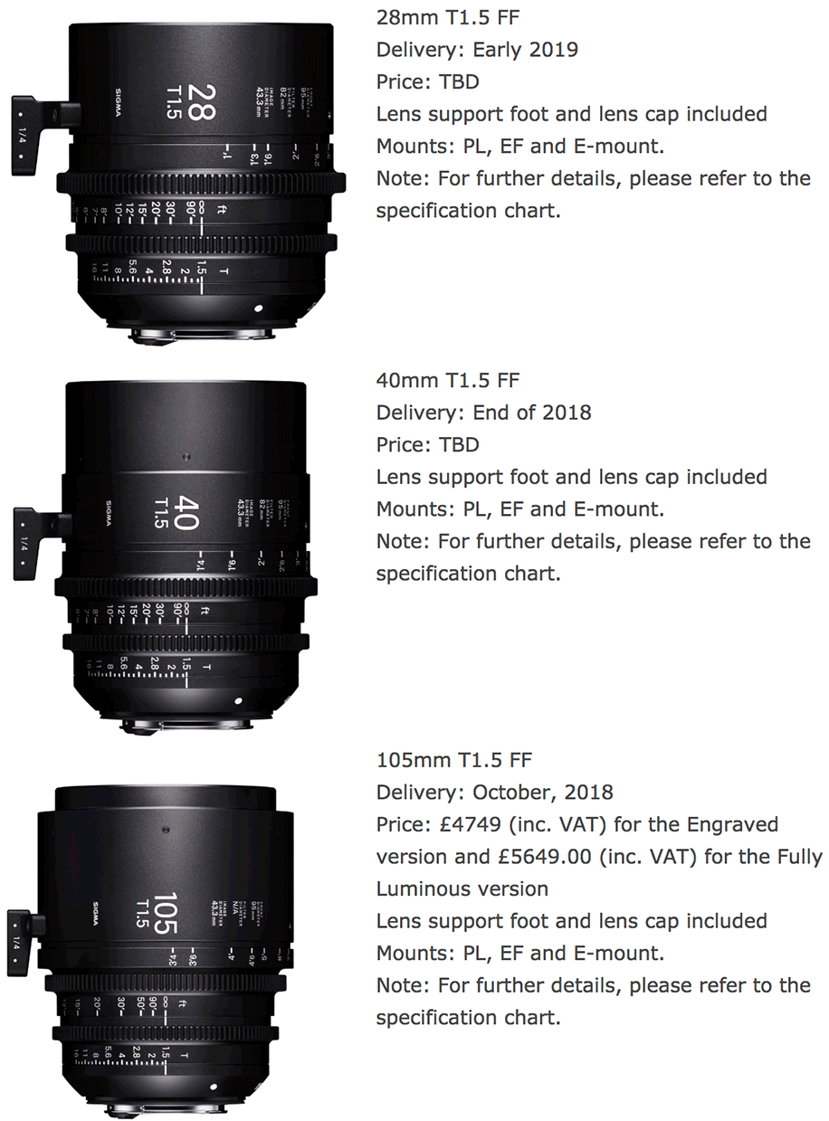 Cine Lenses  SIGMA Corporation