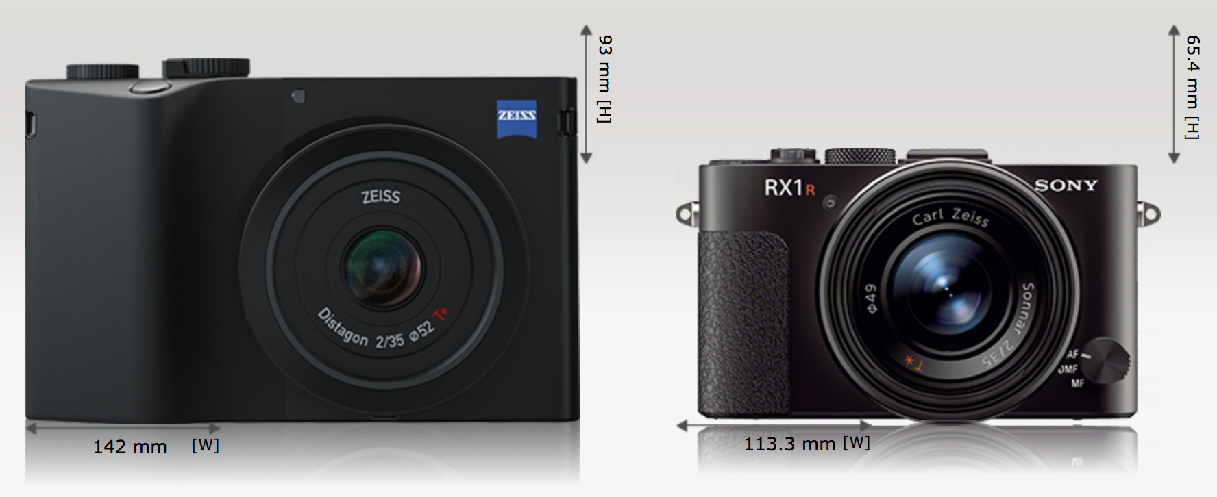 Ik zie je morgen muis voorstel Zeiss ZX1 camera size comparisons (hint: it's huge) - Photo Rumors