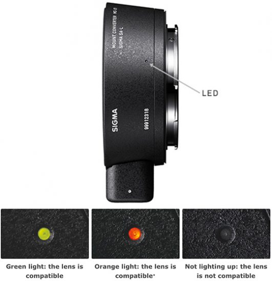 Pricing and availability of the new Sigma MC21 SA and EF Lmount