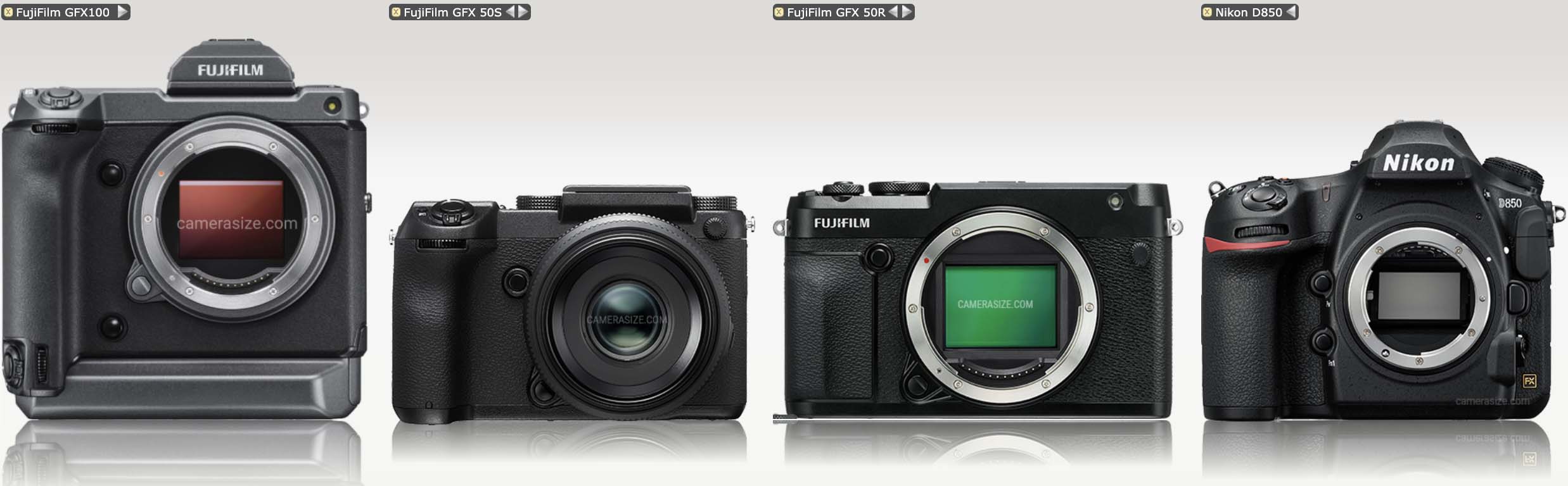 Download Fujifilm GFX 100 medium format camera additional coverage - Photo Rumors