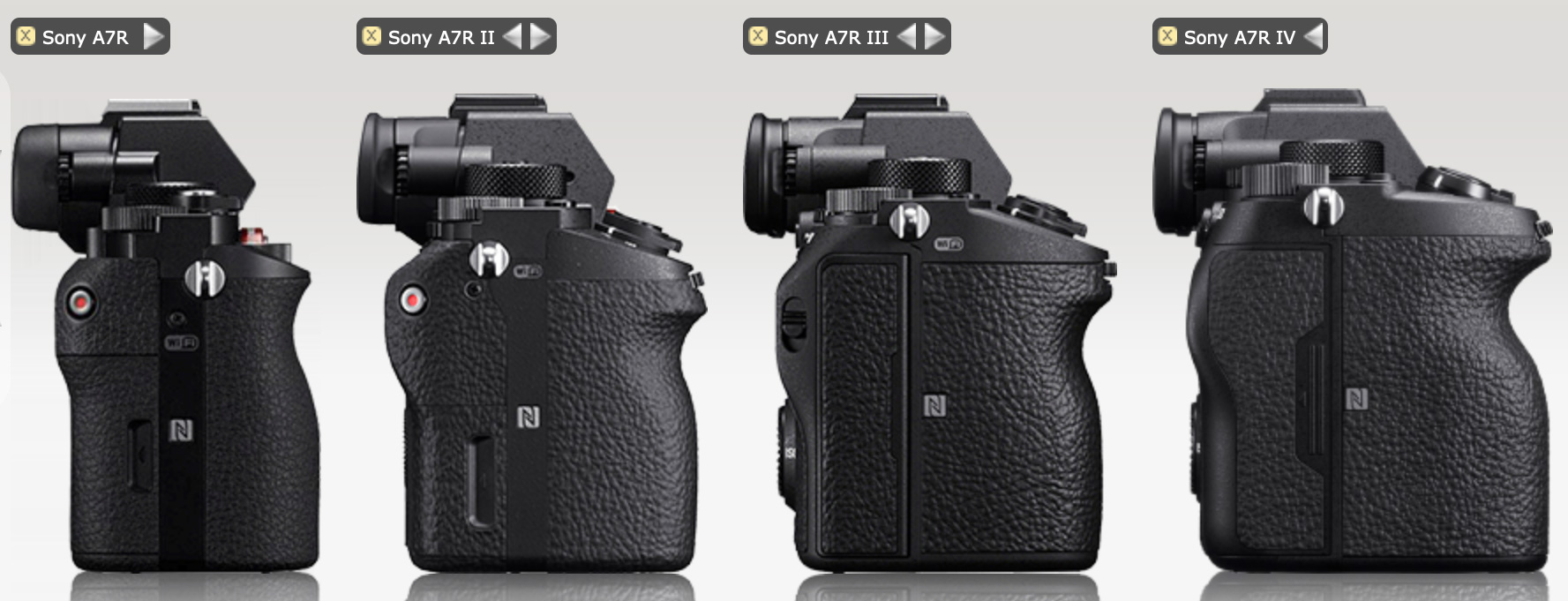 SONY a7R IV vs SONY a7R III Which Camera SHOULD You BUY? 