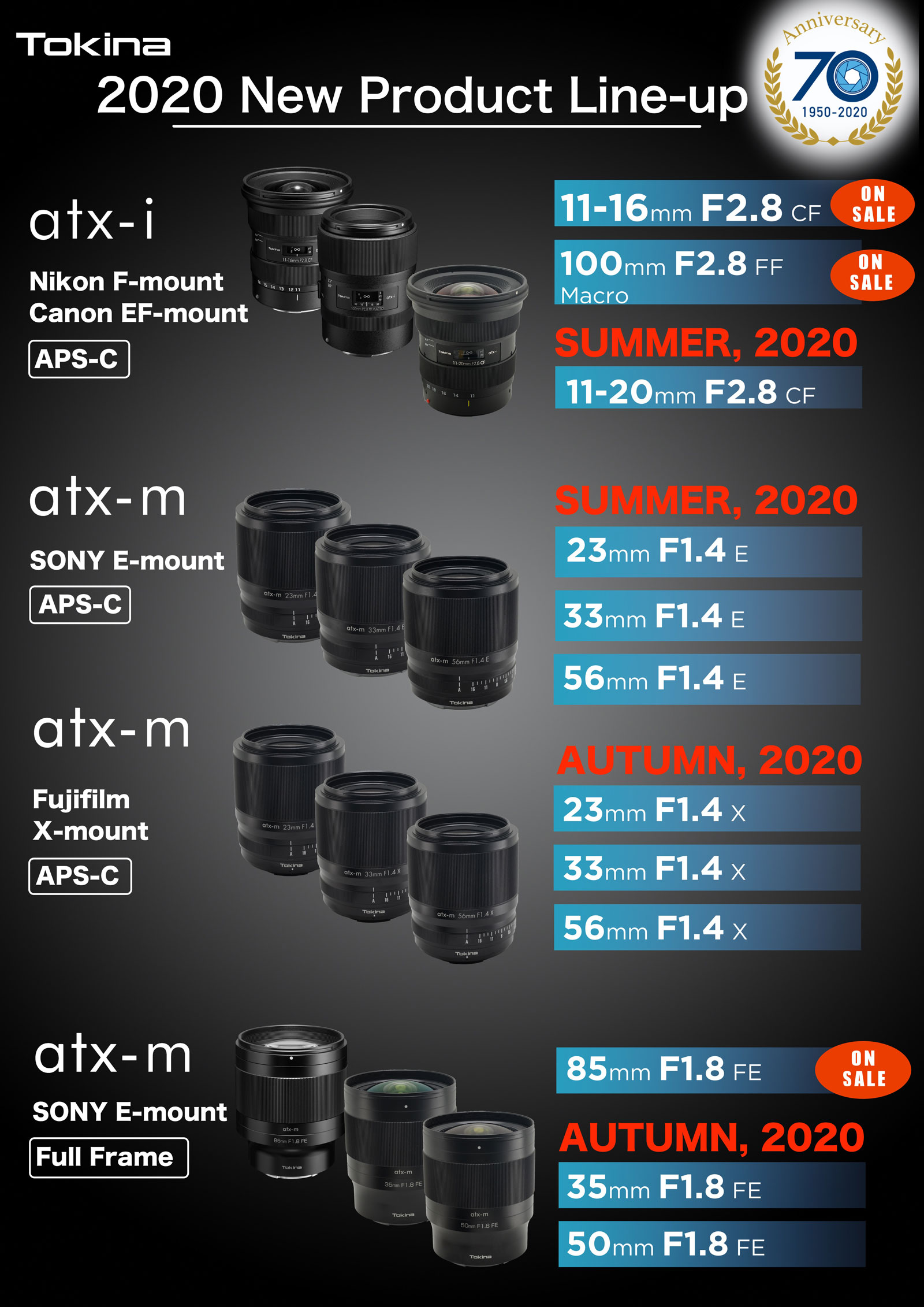 Tokina Lens Line Up New Mirrorless Lenses For Sony And Fuji Plus A New Dslr Lens For Nikon And Canon Photo Rumors