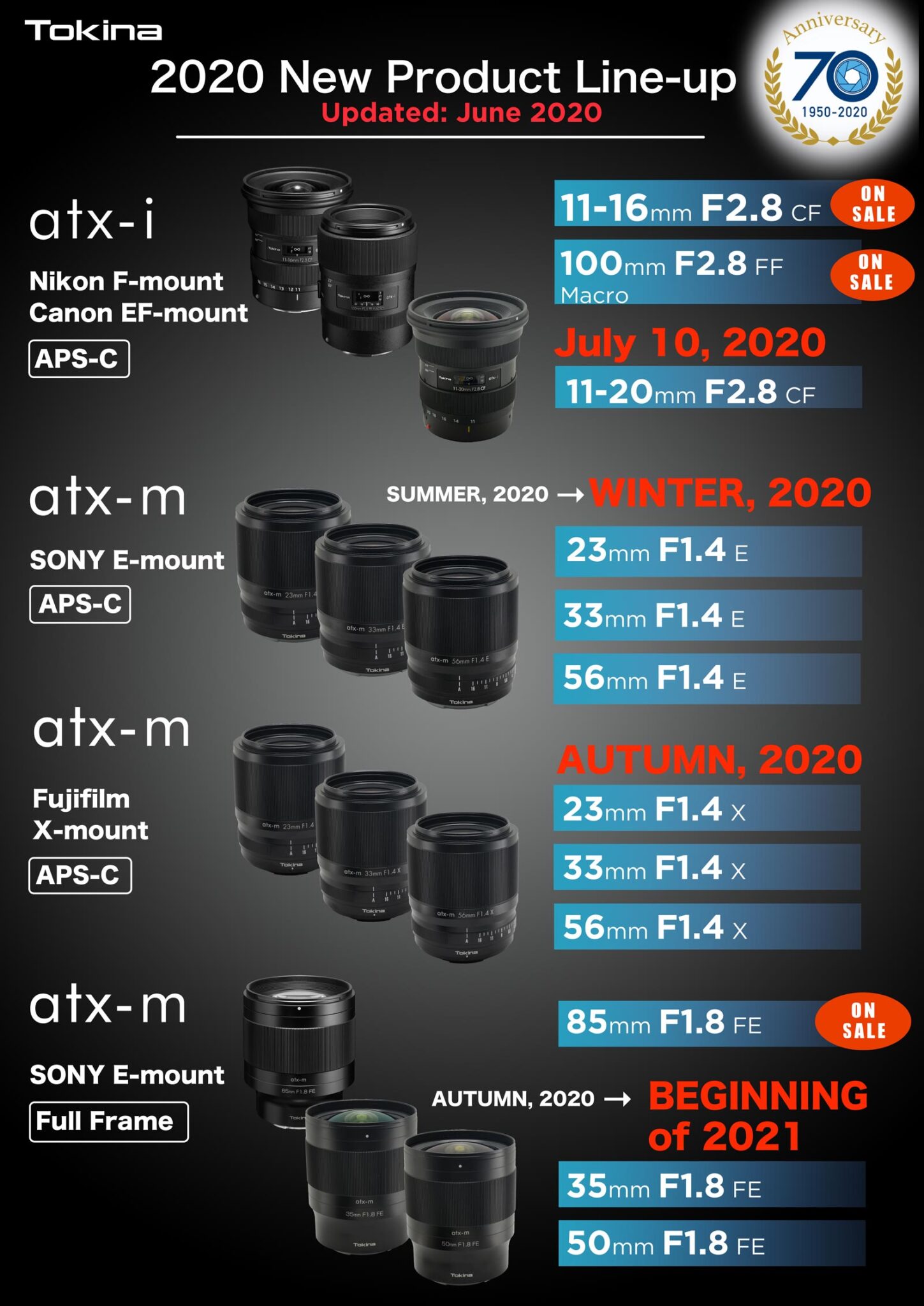 Tokina to announce two new lenses for Fujifilm X-mount (atx-m 23mm f/1.
