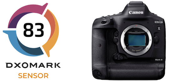 DxOMark's Canon EOS-1D X Mark III sensor score: 83 - Photo Rumors