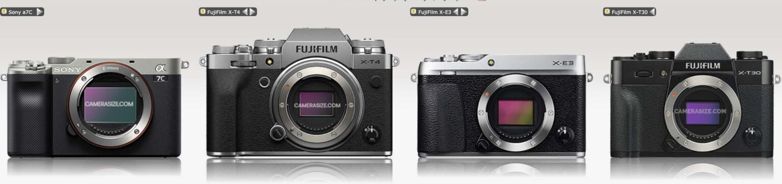 Sony a7C additional coverage (not the “world’s smallest and lightest