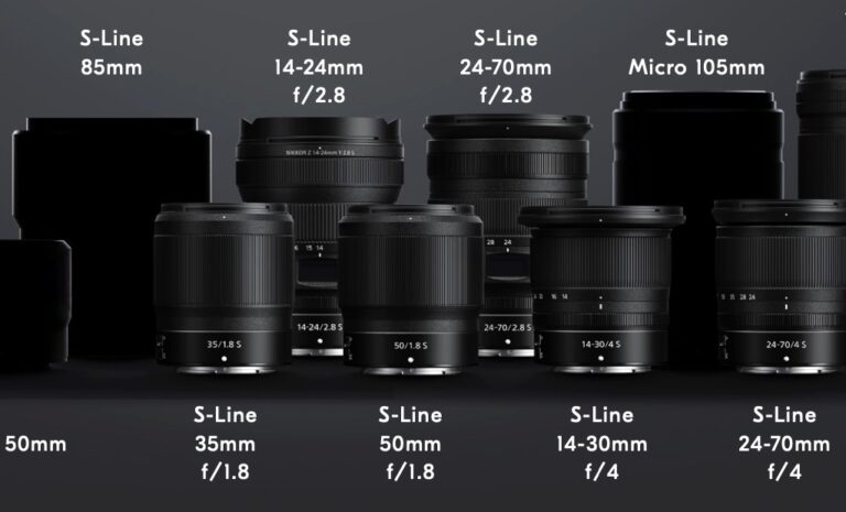 Updated Nikon Z lens roadmap - Photo Rumors