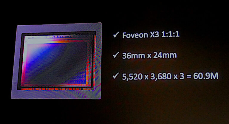 Sigma's Foveon full-frame sensor could be released next year - Photo Rumors