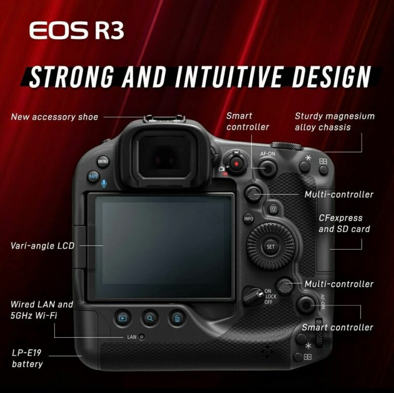 Canon EOS R3 camera specifications recap (all-in-one) - Photo Rumors