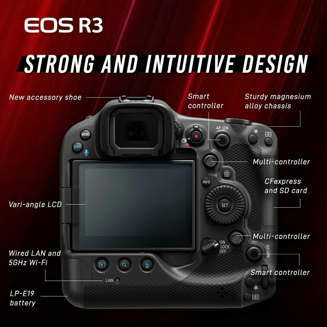 Canon EOS R3 hands-on videos - Photo Rumors