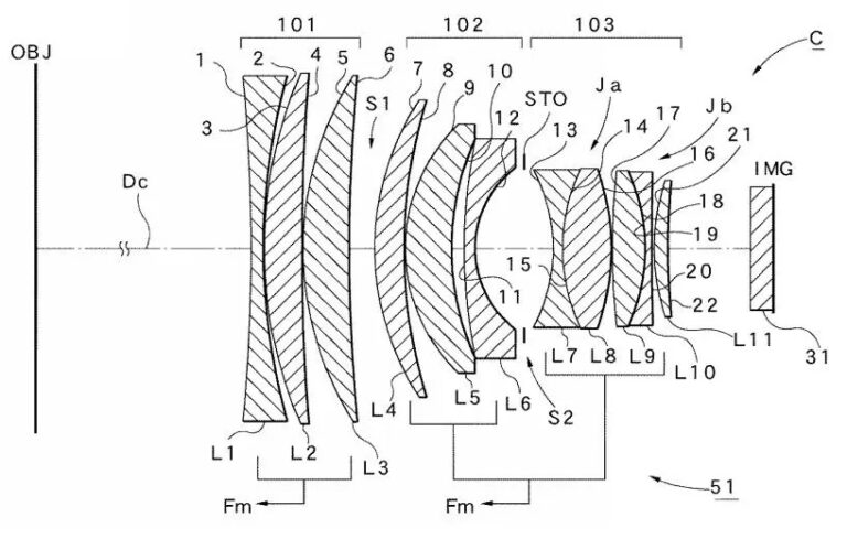 Cosina/Voigtlander has patents for 60mm f/0.95, 27mm f/0.95, and 17mm f