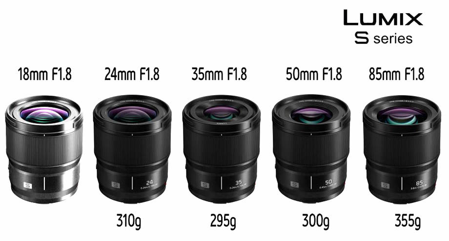Panasonic is on a new f/1.8 lens L-mount - Photo Rumors