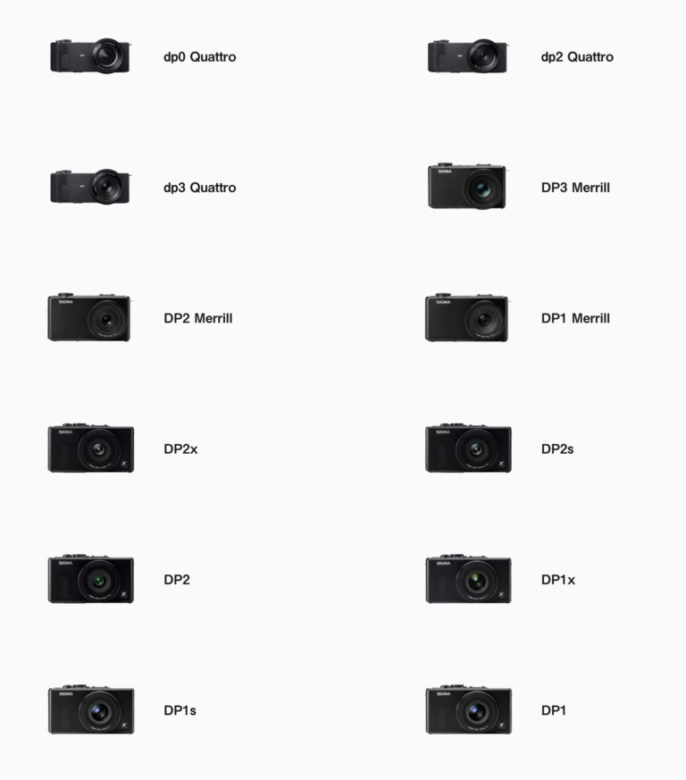 What else is new? Photo Rumors